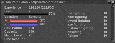 Signature for player Ain Pain Paran