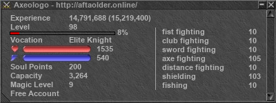 Signature for player Axeologo