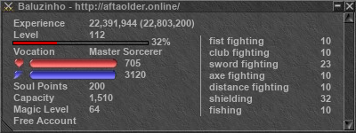 Signature for player Baluzinho