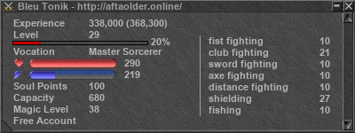 Signature for player Bleu Tonik