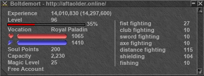 Signature for player Boltdemort