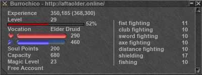 Signature for player Burrochico