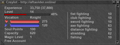 Signature for player Creylot