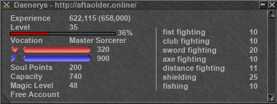 Signature for player Daenerys