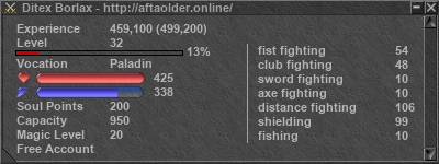 Signature for player Ditex Borlax