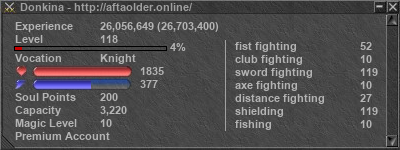 Signature for player Donkina