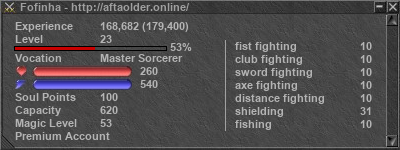 Signature for player Fofinha