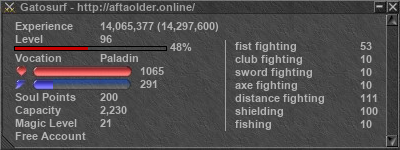 Signature for player Gatosurf