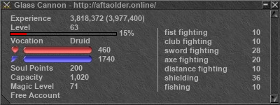 Signature for player Glass Cannon