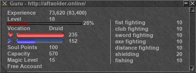 Signature for player Guru