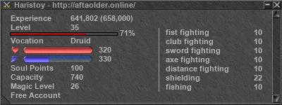 Signature for player Haristoy