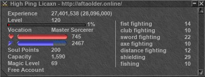 Signature for player High Ping Licaxn