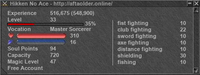 Signature for player Hikken No Ace