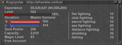 Signature for player Kogoyolas