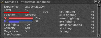 Signature for player Komando