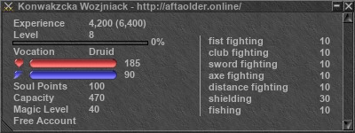 Signature for player Konwakzcka Wozjniack