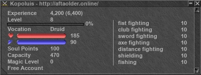 Signature for player Kopoluis