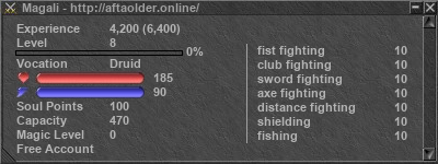 Signature for player Magali