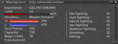 Signature for player Miamigonico