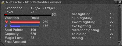 Signature for player Nietzsche