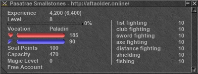 Signature for player Pasatrae Smallstones