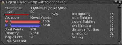 Signature for player Pejeril Owner