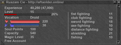 Signature for player Ruszam Cie