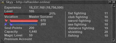 Signature for player Skyy