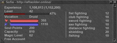 Signature for player Sofia