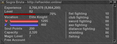 Signature for player Sogra Bruta