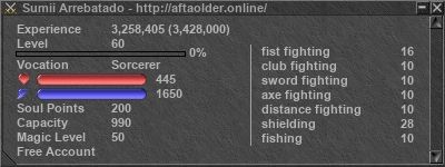 Signature for player Sumii Arrebatado