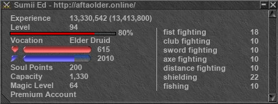 Signature for player Sumii Ed