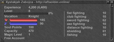 Signature for player Xystakjah Zabojca